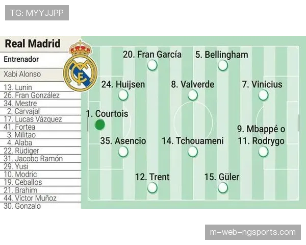皇马由攻转守过程中阵型失衡问题与改进方案探讨
